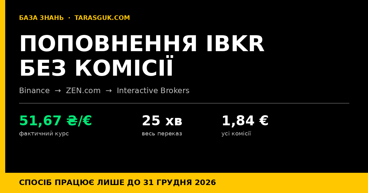 Поповнення Interactive Brokers з України без комісії: маршрут через Binance та ZEN.com